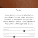 Britt Belt Bag - Upcycled Monogram - Sienna by Beaudin