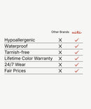 Teardrop Arc Hoop Earrings: Silver